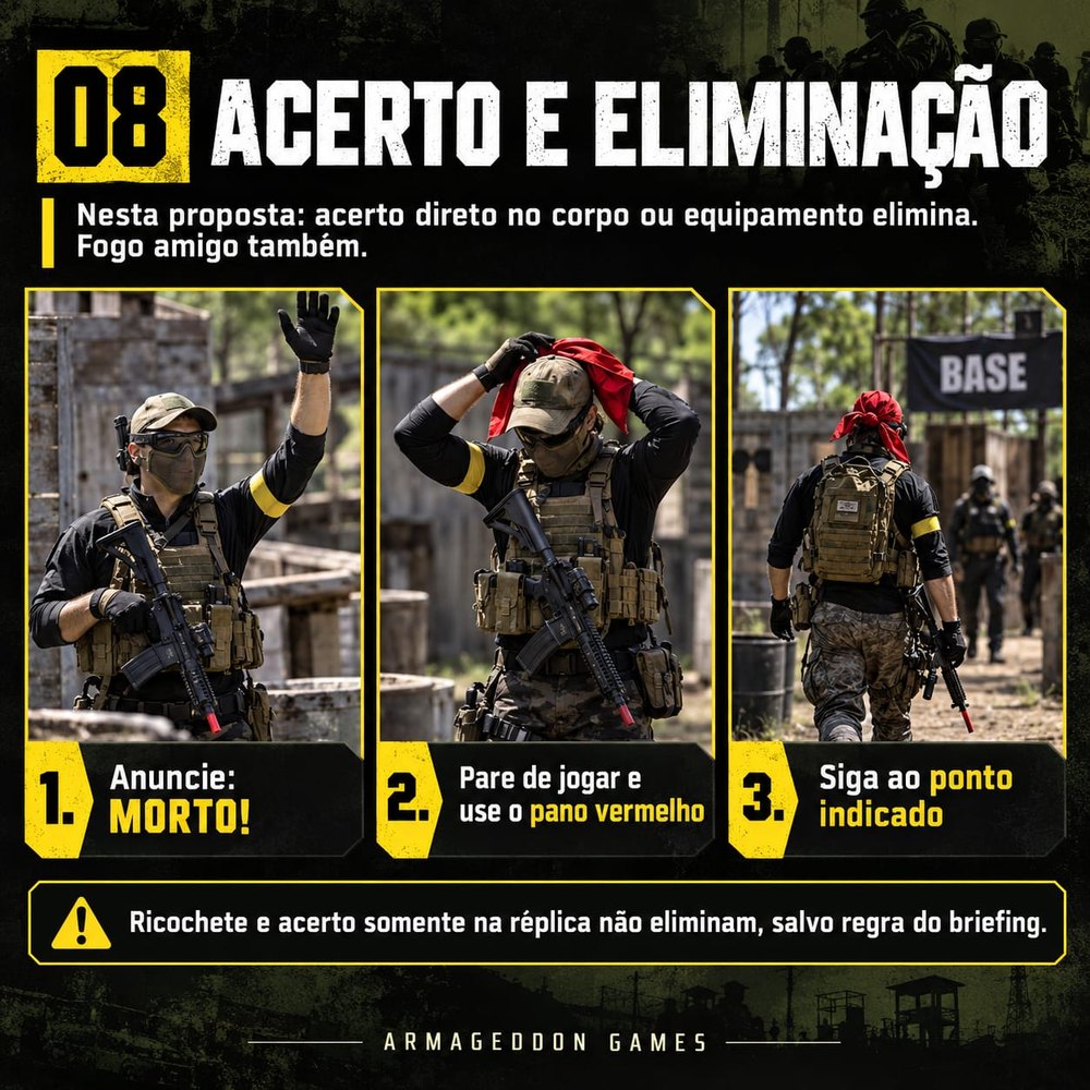 Acerto e eliminação