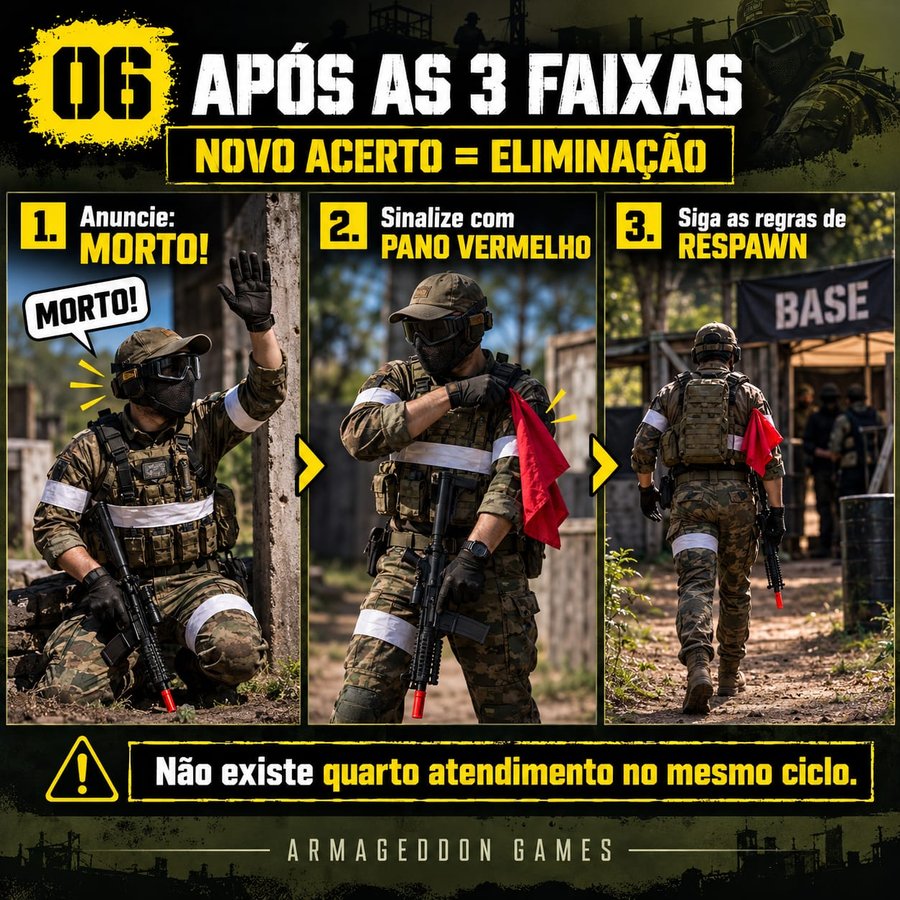Após as 3 faixas: novo acerto é eliminação