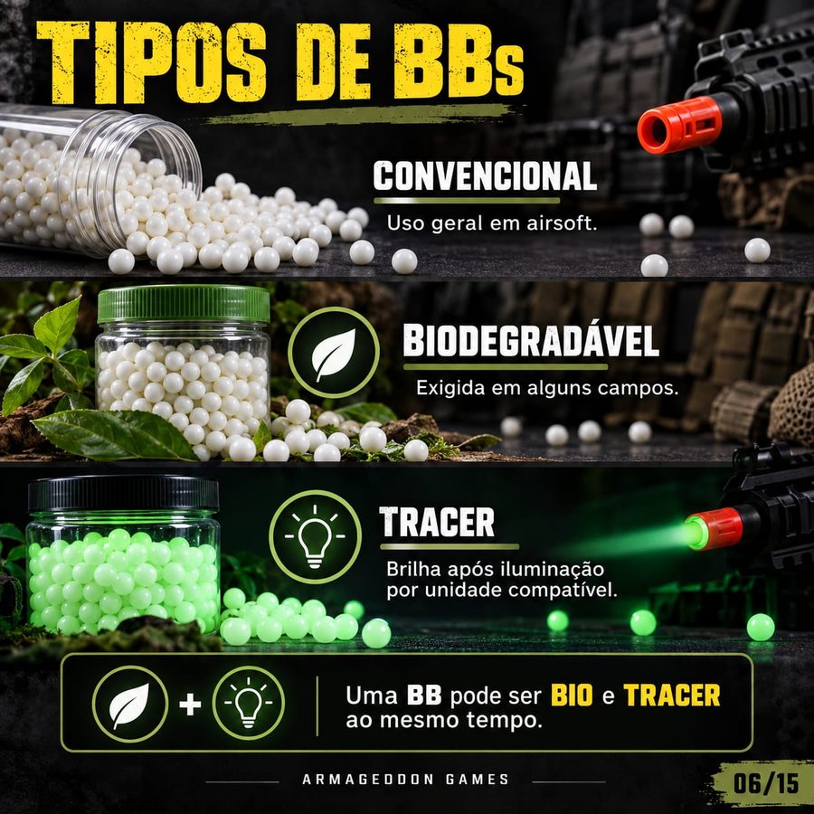 Tipos de BBs: convencional, biodegradável e tracer. Uma BB pode ser bio e tracer ao mesmo tempo.