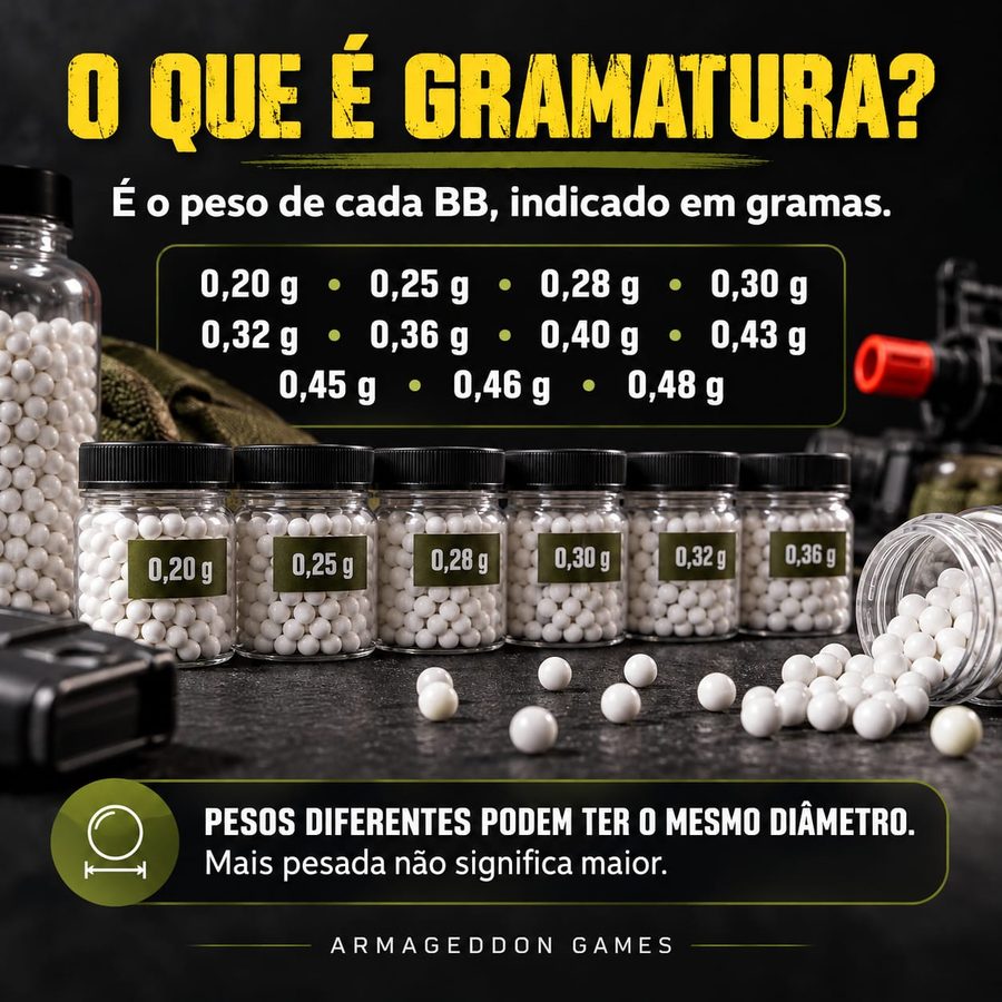 O que é gramatura: o peso de cada BB em gramas, de 0,20 g a 0,48 g. Pesos diferentes podem ter o mesmo diâmetro.