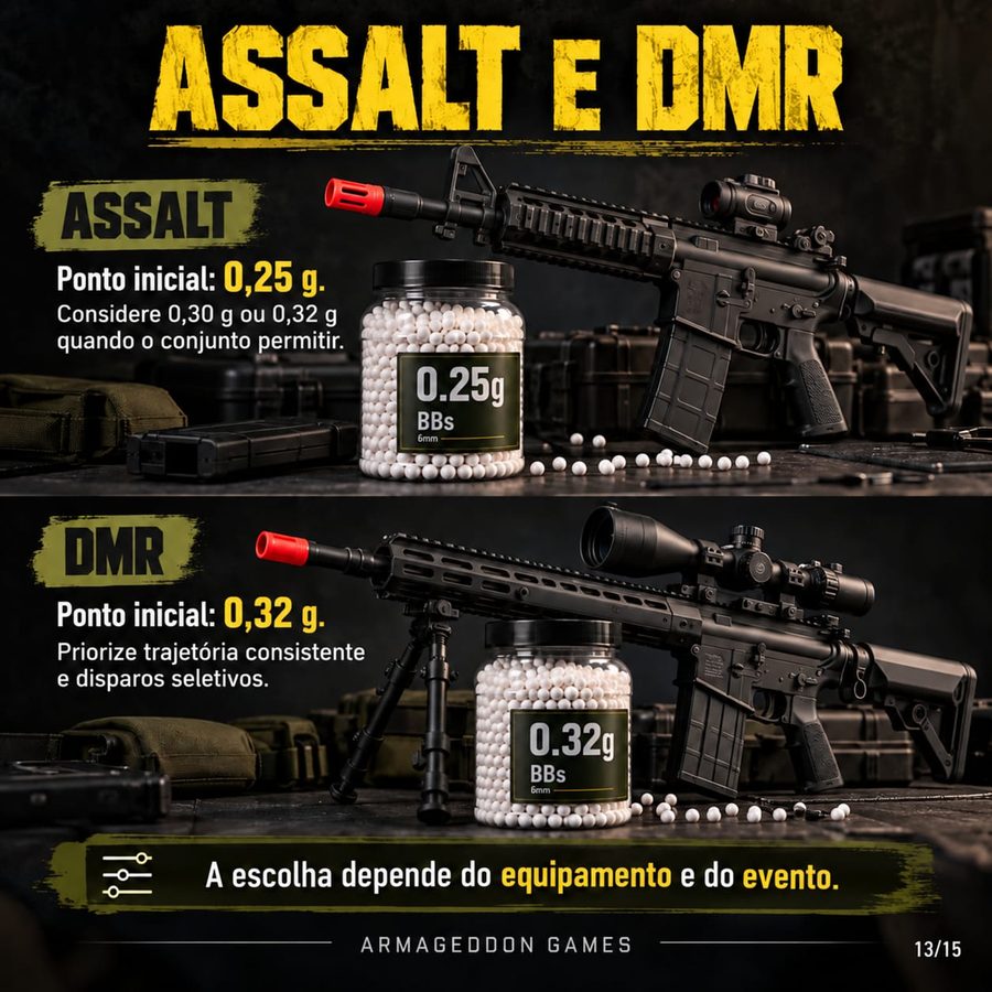 Assalt e DMR: Assalt com ponto inicial de 0,25 g, considerando 0,30 g ou 0,32 g quando o conjunto permitir; DMR com ponto inicial de 0,32 g, priorizando trajetória consistente e disparos seletivos. A escolha depende do equipamento e do evento.