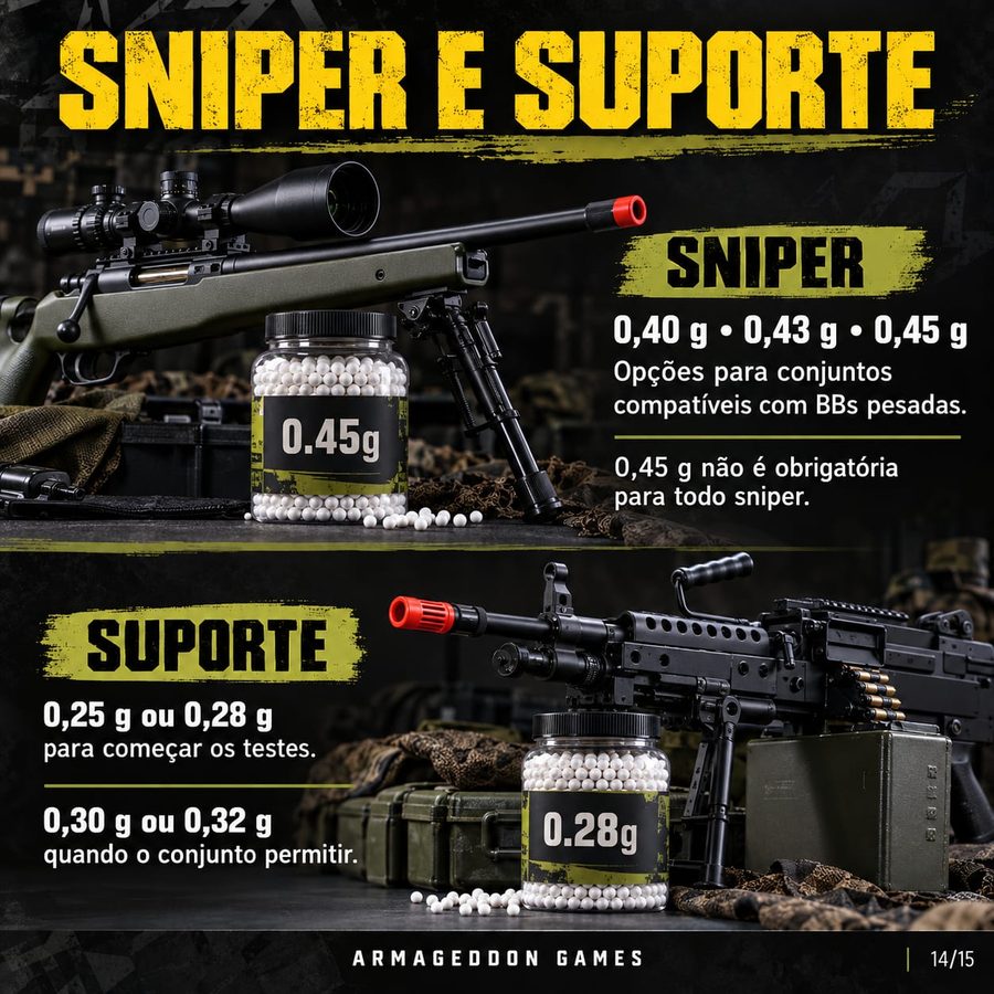 Sniper e suporte: sniper com 0,40 g, 0,43 g ou 0,45 g; suporte com 0,25 g ou 0,28 g para começar e 0,30 g ou 0,32 g quando o conjunto permitir.