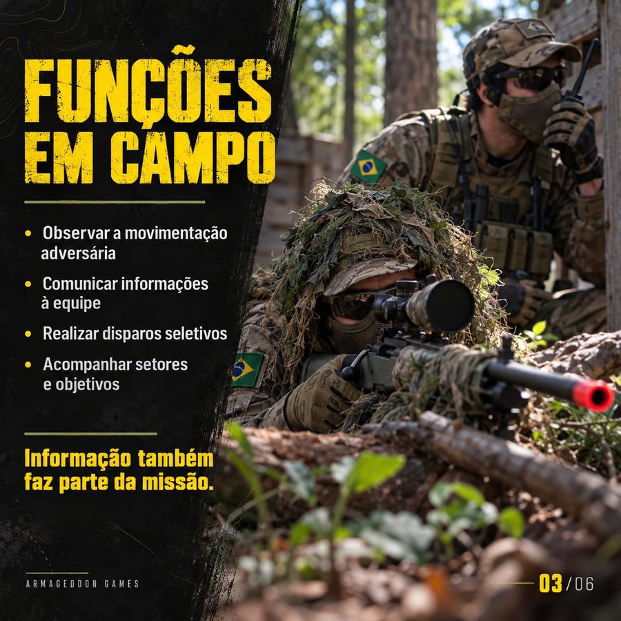 Funções em campo do sniper: observar a movimentação adversária, comunicar informações à equipe, realizar disparos seletivos e acompanhar setores e objetivos.
