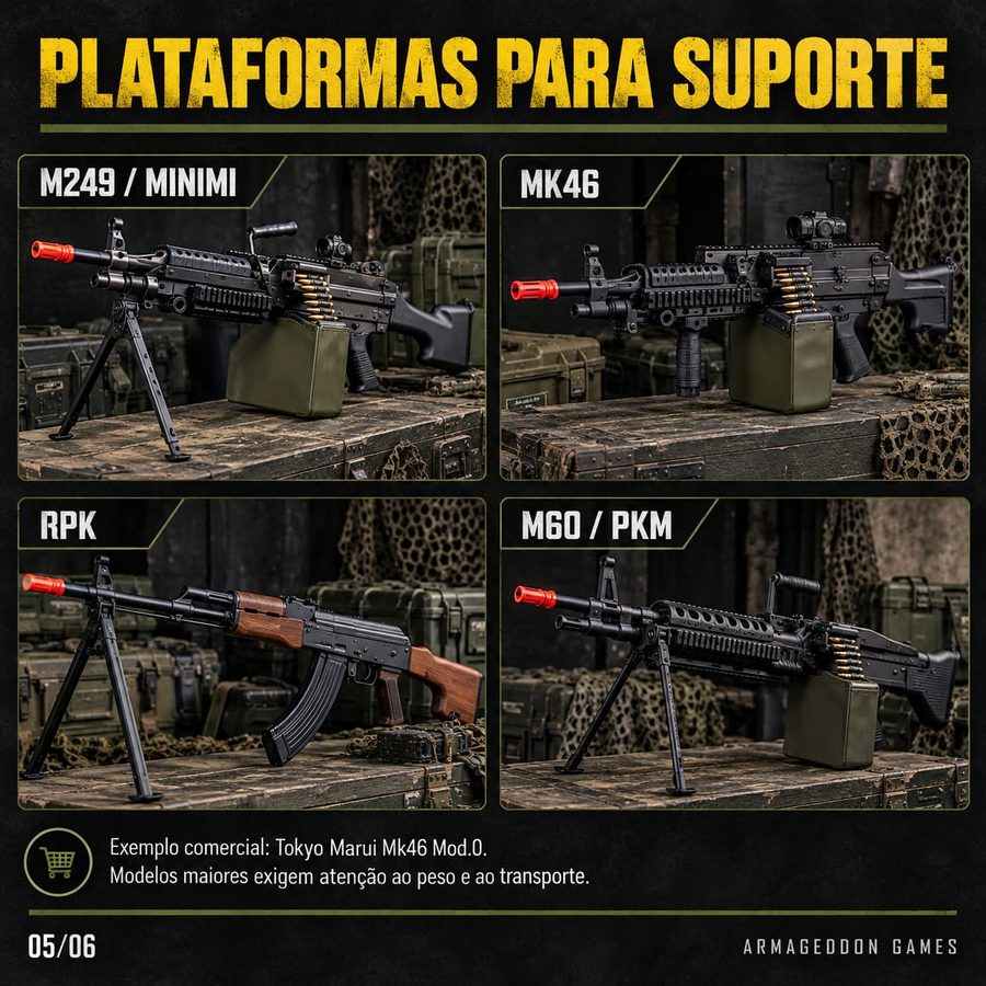 Plataformas para suporte: M249/Minimi, Mk46, RPK e M60/PKM. Exemplo comercial: Tokyo Marui Mk46 Mod.0.