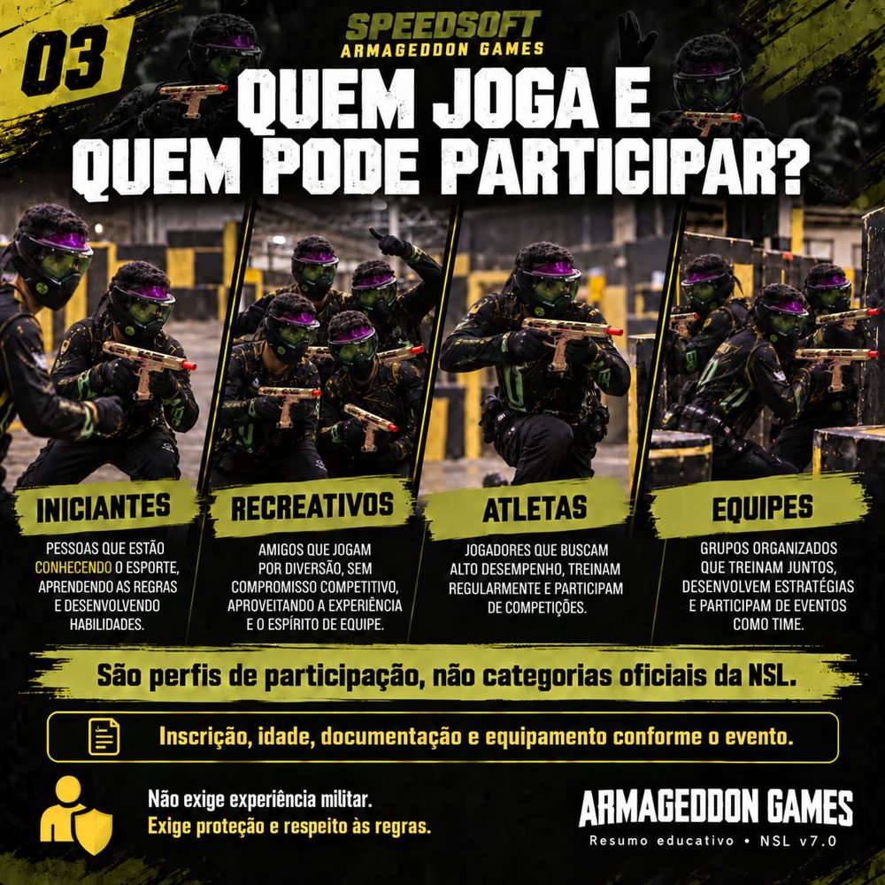 Quem joga e quem pode participar