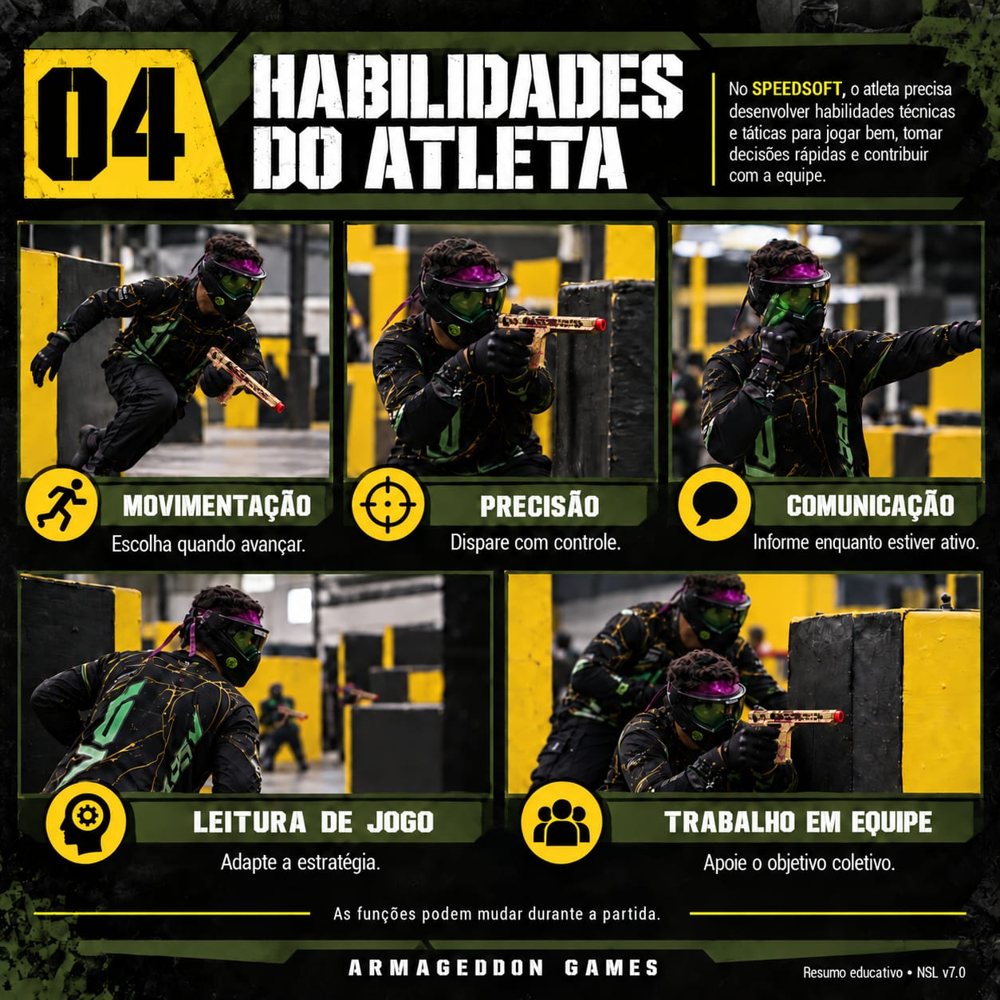 Habilidades do atleta