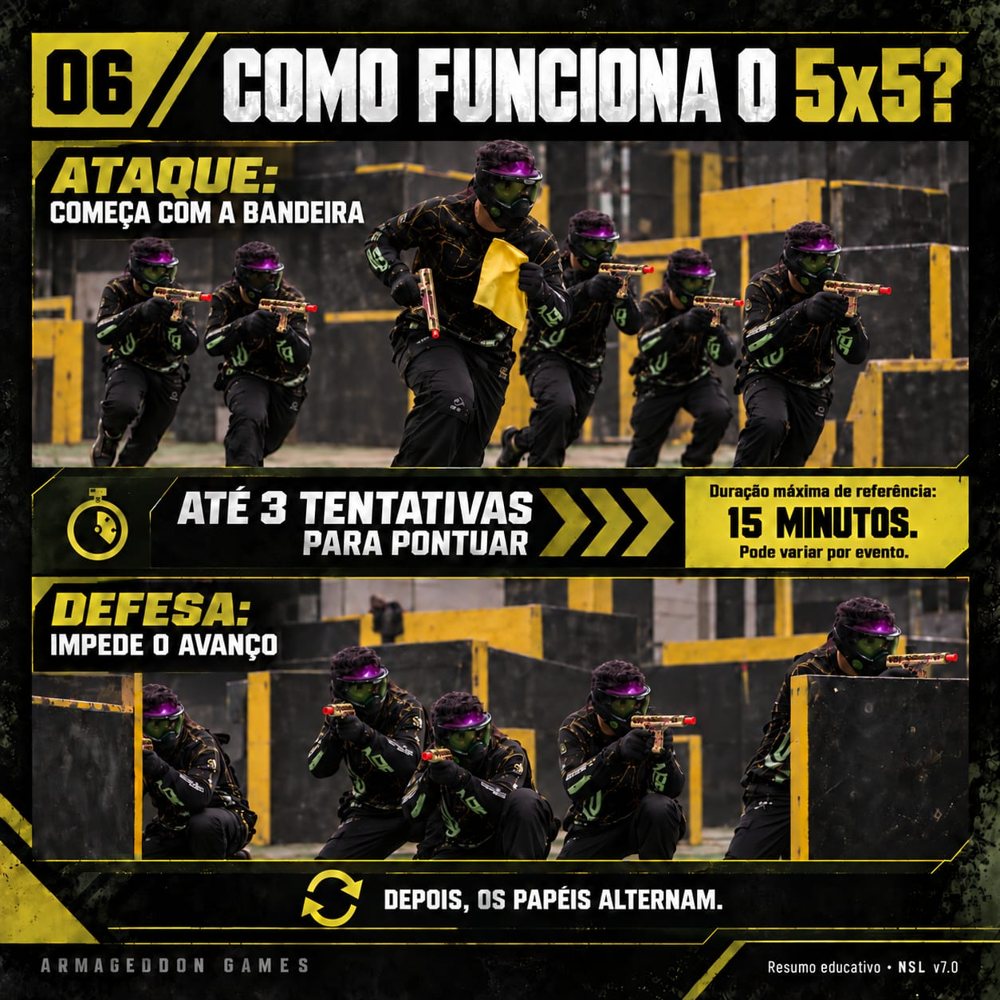 Como funciona o 5x5