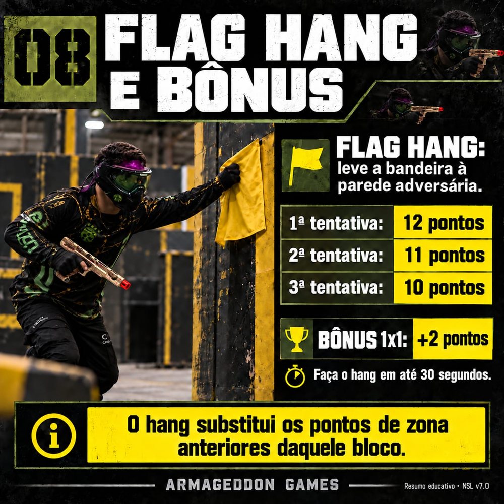 Flag hang e bônus