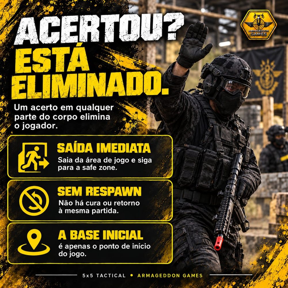 Acertou? Está eliminado