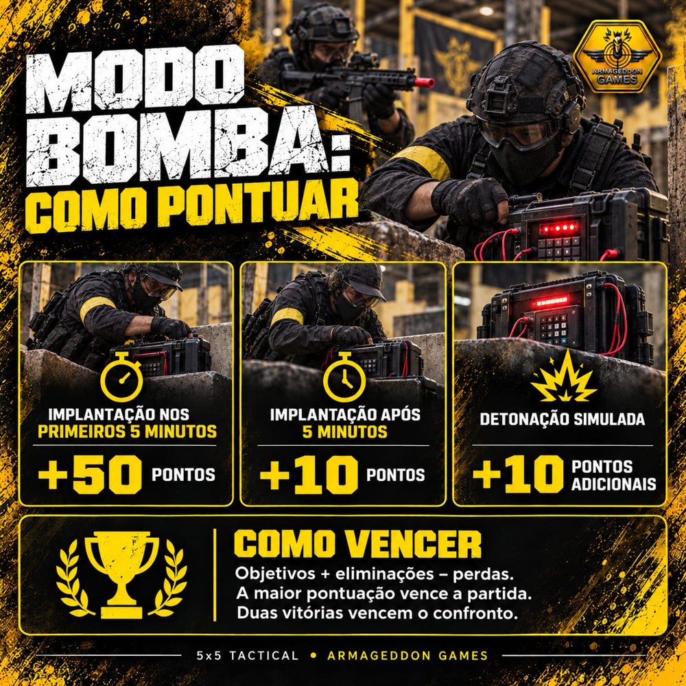 Modo Bomba: como pontuar