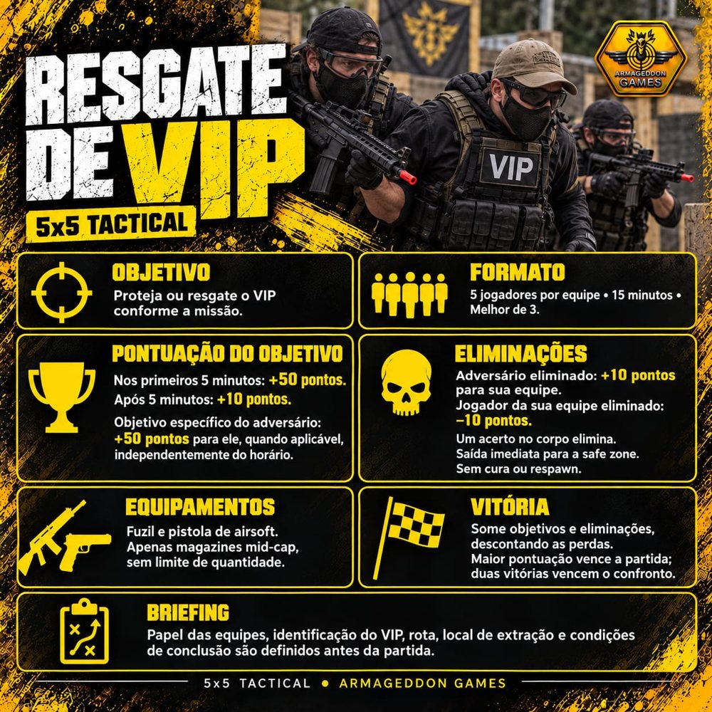 Modo Resgate de VIP: objetivo, pontuação e briefing